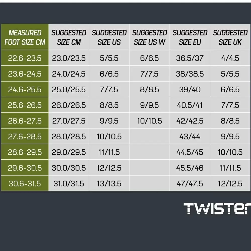 Розмір Rollerblade Twister XT — <Фото №2>