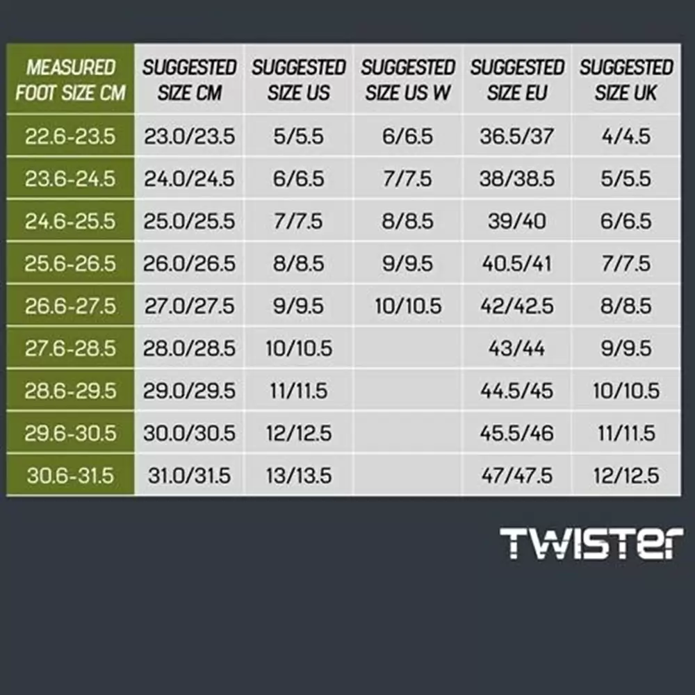 Ролики жіночі для фріскейту Rollerblade Twister XT W — <Фото №2>