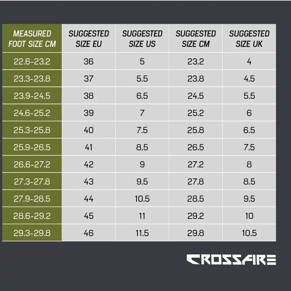 Підбір розмірів роликів Rollerblade Crossfire — <Фото №3>