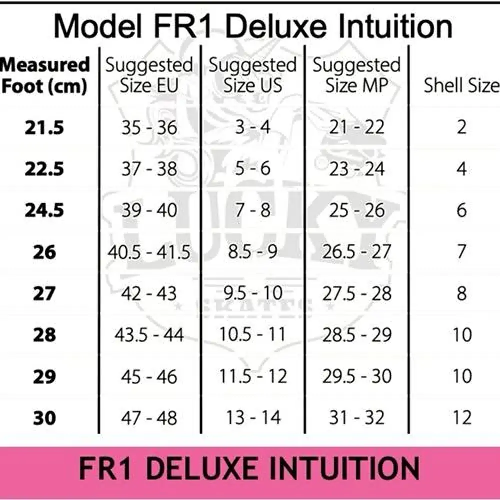 Розмірна сітка FRSkates FR1 Intuition 310 — <Фото №2>
