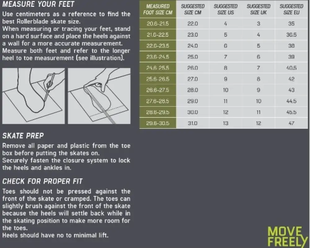 Розмірна сітка ролики Rollerblade RB 110 2024 — <Фото №2>