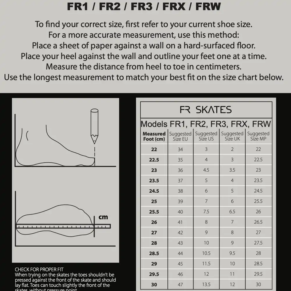 Розмірна сітка роликів FR Skates FRX 80 Minty — <Фото №2>