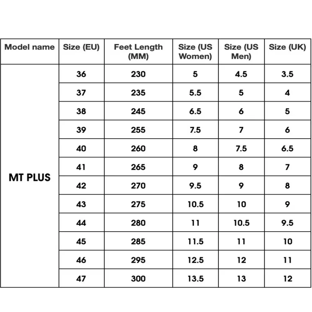 розмірна сітка Micro MT Plus — <Фото №2>
