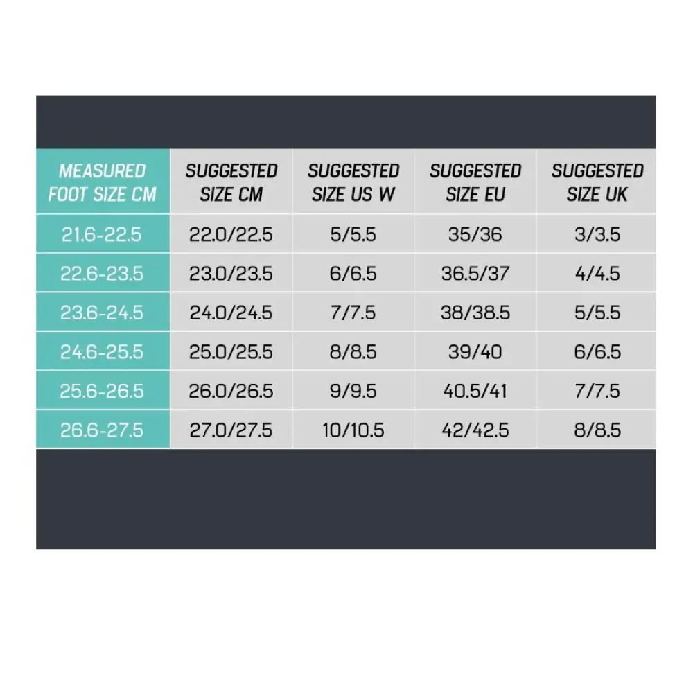 Розмірна сітка Rollerblade Lightning W White Aqua — <Фото №2>