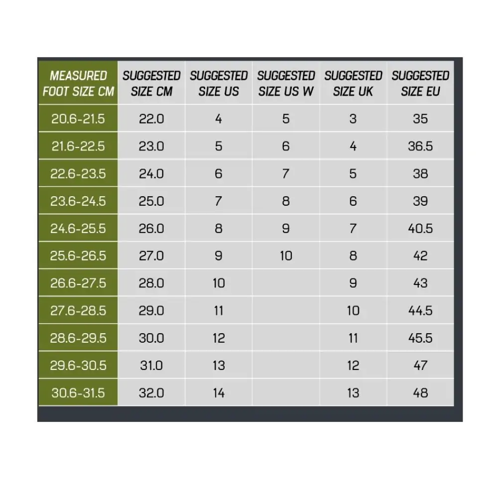 Розмірна сітка Rollerblade RB 80 W BLACK/LIGHT BLUE — <Фото №2>