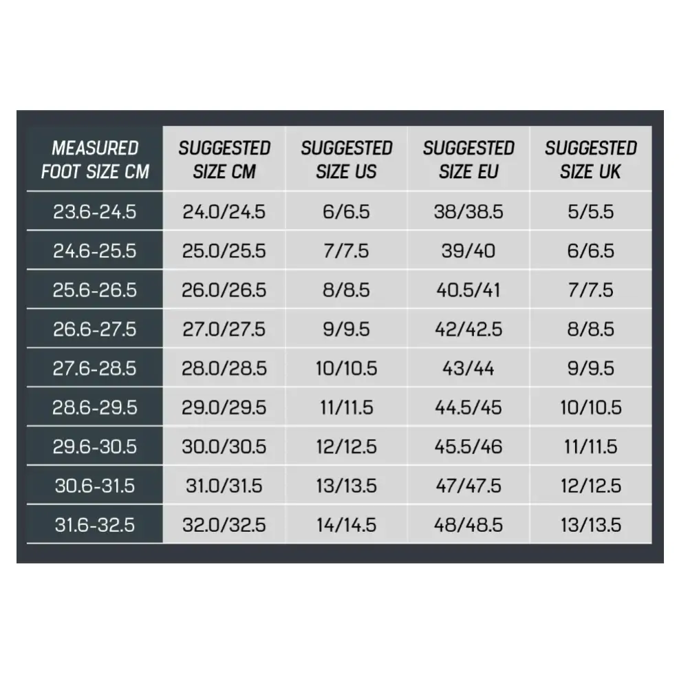 Чоловічі ролики Rollerblade Lightning Black/Lime — <Фото №2>