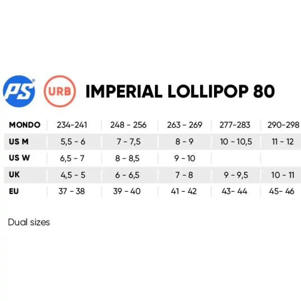 Розмірна сітка Powerslide Imperial Lollipop — <Фото №2>