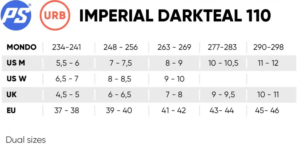 Розмірна сітка Powerslide Imperial Darkteal 110 — <Фото №7>