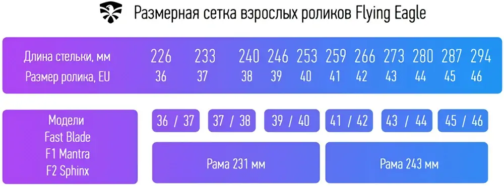 Розмірна сітка Flying Eagle Fast Blade Purple — <Фото №7>