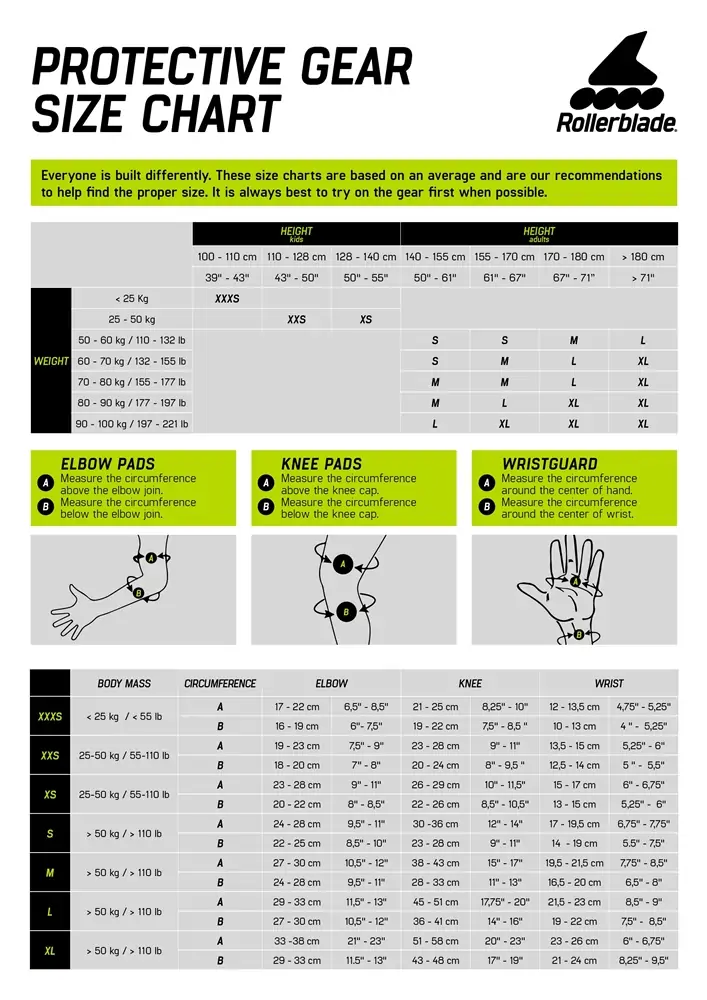 Розмірна сітка Rollerblade Skate Gear Junior 3 раск Black — <Фото №5>