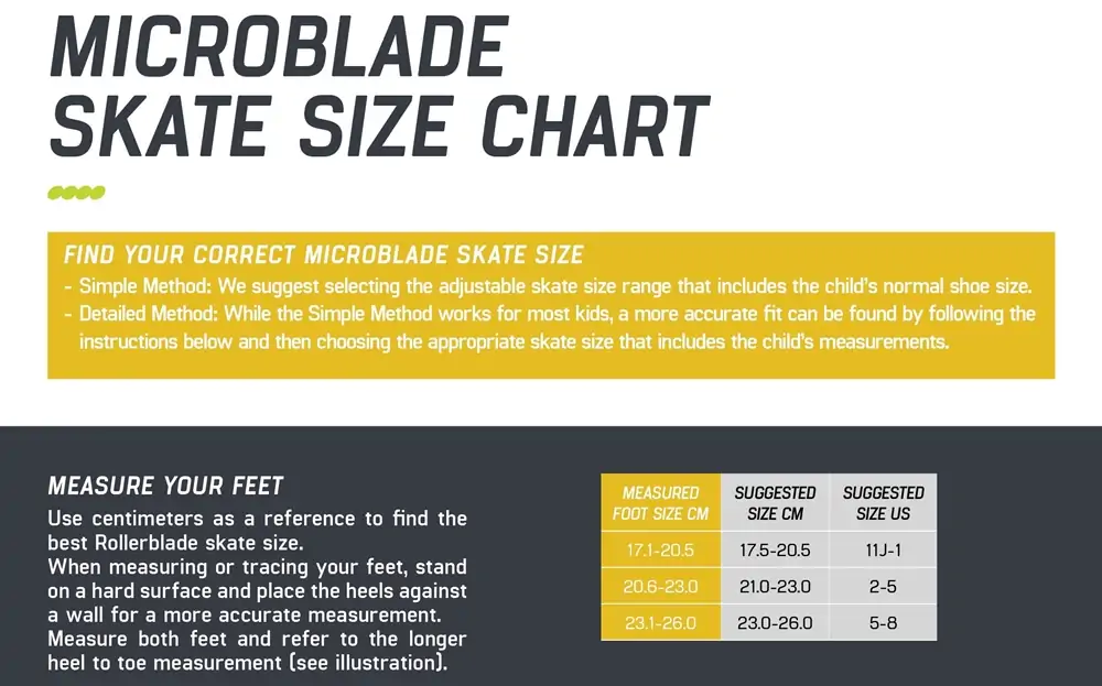Розмірна сітка ollerblade Microblade Combo Black Red — <Фото №7>