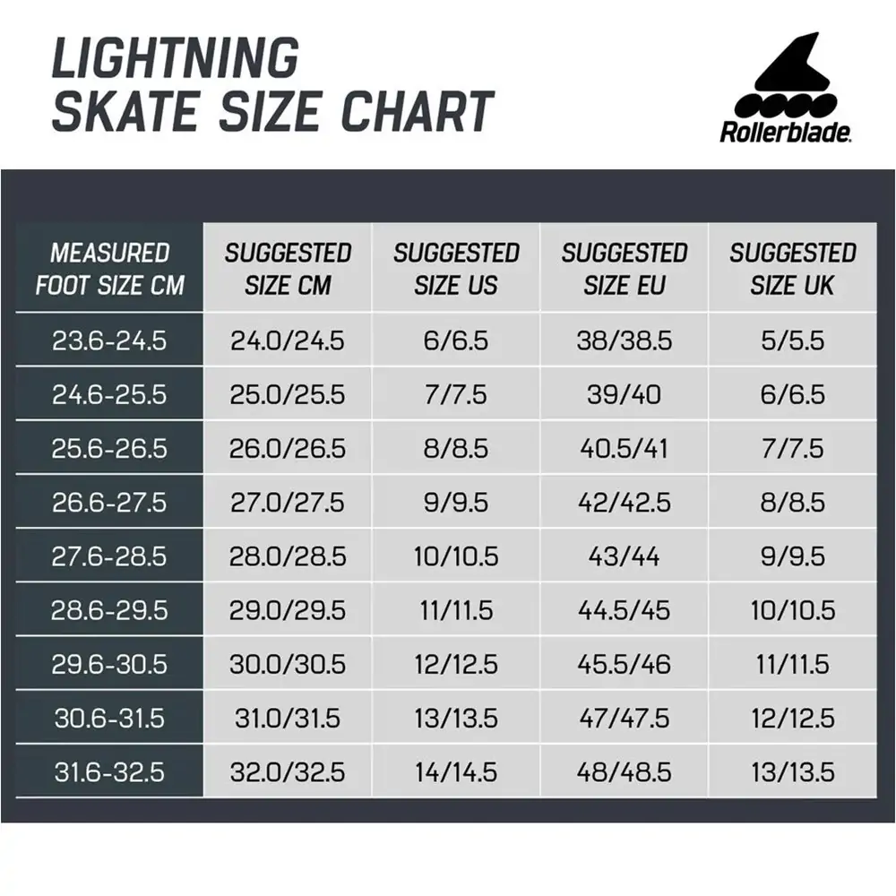 Размер роликов Rollerblade Lightning 110 White Black — <Фото №2>