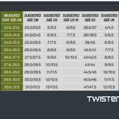 Чоловічі фріскейт ролики Rollerblade Twister XT — <Фото №7>