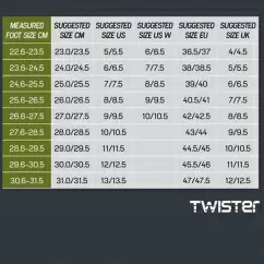 Жіночі ролики для фріскейту Rollerblade Twister XT W — <Фото №6>