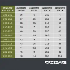 Чоловічі ролики для слалома Rollerblade Crossfire — <Фото №6>