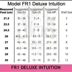 Тиколісні ролики FRSkates FR1 Intuition 310 — <Фото №3>