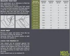 Триколісні ролики Rollerblade RB 110 2024 — <Фото №5>
