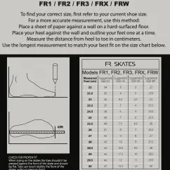 Роликові ковзани FR Skates FRX 80 Minty — <Фото №5>