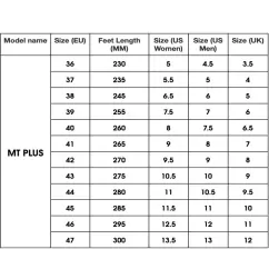 Роликові ковзани Micro MT Plus 2024 — <Фото №5>