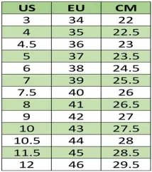 Роликові ковзани FR Skates FR2 Light Purple — <Фото №6>