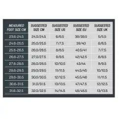 Ролики Rollerblade Lightning Black/Lime — <Фото №6>