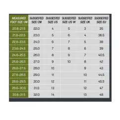 Ролики чоловічі Rollerblade RB 80 Black/Red — <Фото №6>