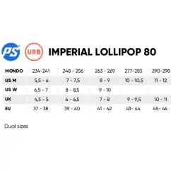 Жіночі ролики Powerslide Imperial Lollipop — <Фото №6>