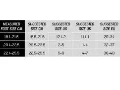 Льодові ковзани Rollerblade Bladerunner Micro Ice Black White — <Фото №5>