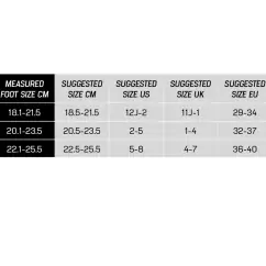 Розсувні ковзани Rollerblade Bladerunner Micro XT Ice G black light teal — <Фото №6>