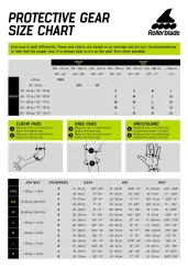 Набір захисту дитячий Rollerblade Skate Gear Junior 3 раск Black — <Фото №9>