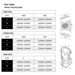 Комплект дитячого захисту для роликів Micro Impact Pink — <Фото №7>