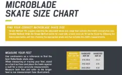 Ролики дитячі для дівчинки Rollerblade MIcroblade XT Black Sea Green — <Фото №11>