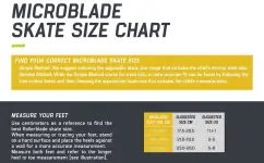 Ролики дитячі Rollerblade Microblade SL Black Lime — <Фото №11>