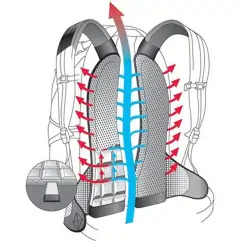 Рюкзак Deuter Winx 20L Orange для роликів — <Фото №11>