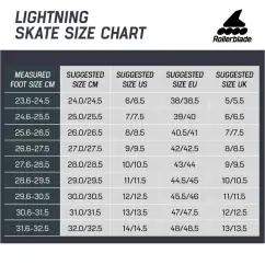 Мужские ролики Rollerblade Lightning 110 White Black — <Фото №6>